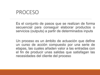 3. A MAPA DE PROCESOS EN LAS ORGANIZACIONES.ppt