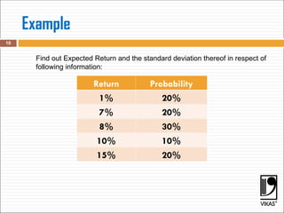 Example
10
Find out Expected Return and the standard deviation thereof in respect of
following information:
Return Probability
1% 20%
7% 20%
8% 30%
10% 10%
15% 20%
 