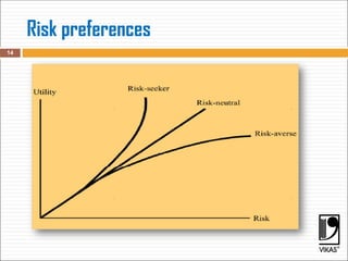 Risk preferences
14
 