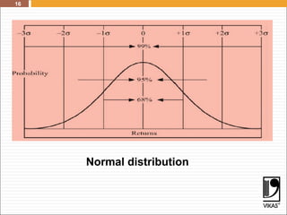 16
Normal distribution
 