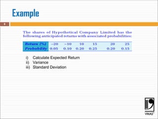 Example
8
i) Calculate Expected Return
ii) Variance
iii) Standard Deviation
 