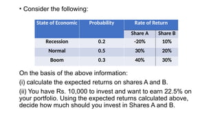 3.3Types of Risk.pptx present by akash . | PPTX