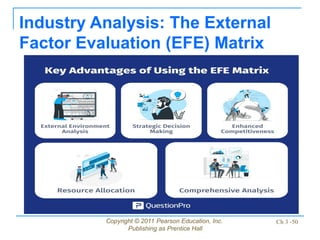 3. David-SM-Chapter-3-The External Assessment.ppt