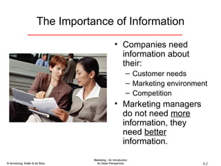 The Importance of Information Companies need information about their: Customer needs Marketing environment Competition Marketing managers do not need  more  information, they need  better  information. 