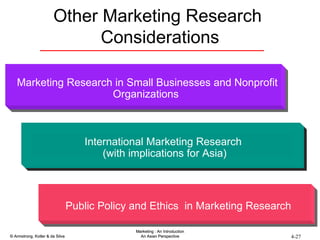 Other Marketing Research  Considerations Marketing Research in Small Businesses and Nonprofit Organizations   International Marketing Research  (with implications for Asia) Public Policy and Ethics  in Marketing Research 