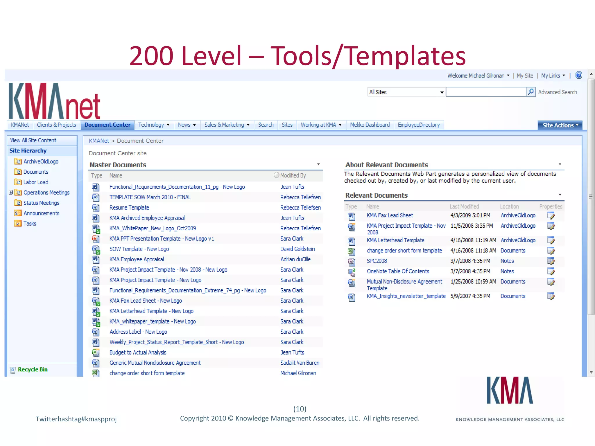 200 Level – Tools/Templates