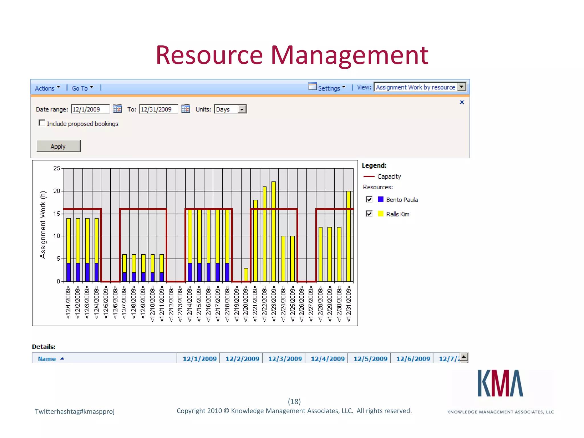 Resource Management