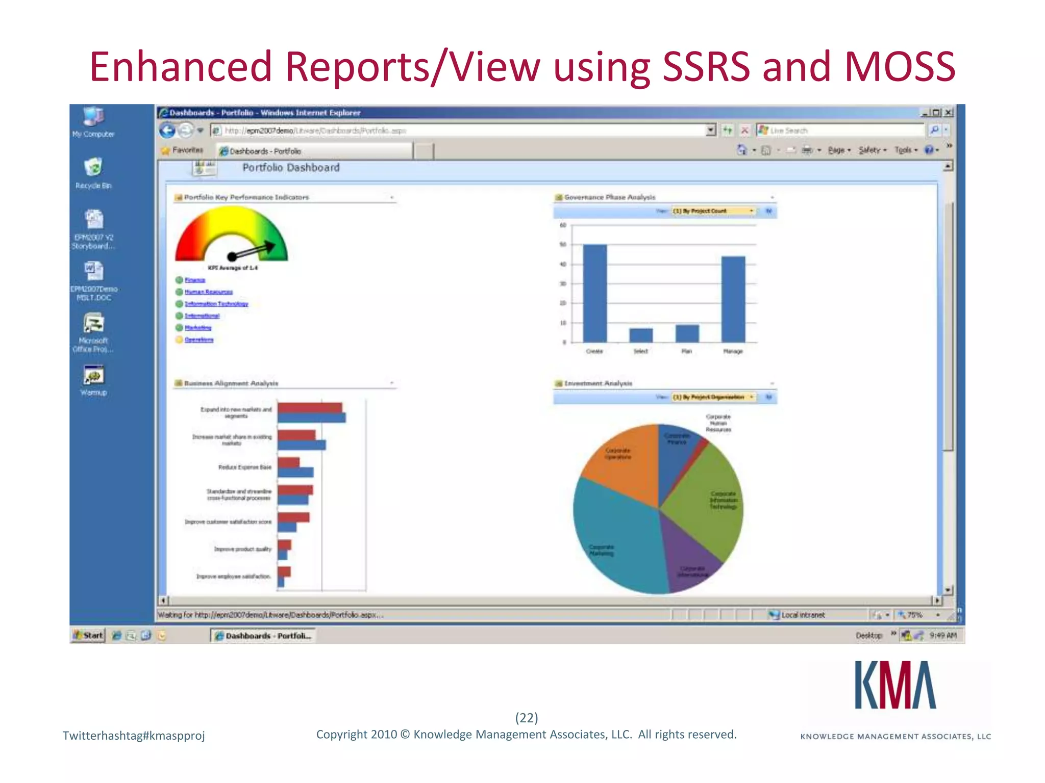 Enhanced Reports/View using SSRS and MOSS