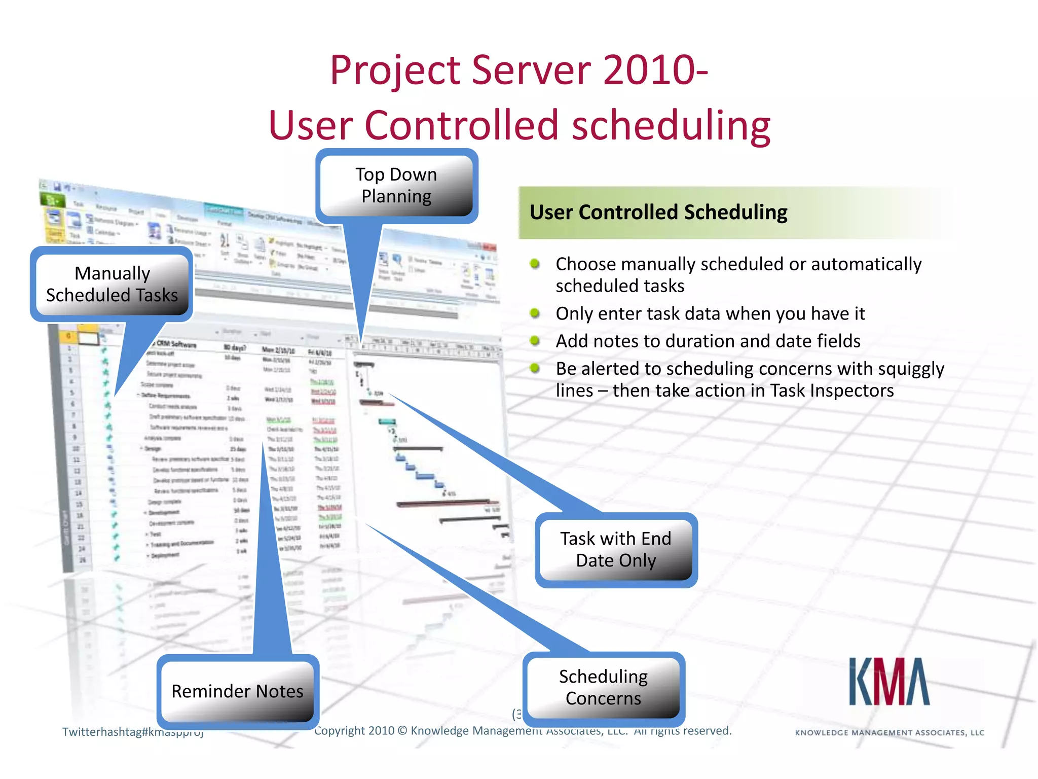 Project Server 2010-User Controlled schedulingTop Down PlanningUser Controlled SchedulingChoose manually scheduled or automatically scheduled tasksOnly enter task data when you have itAdd notes to duration and date fieldsBe alerted to scheduling concerns with squiggly lines – then take action in Task InspectorsManually  Scheduled TasksTask with End Date Only Scheduling ConcernsReminder Notes