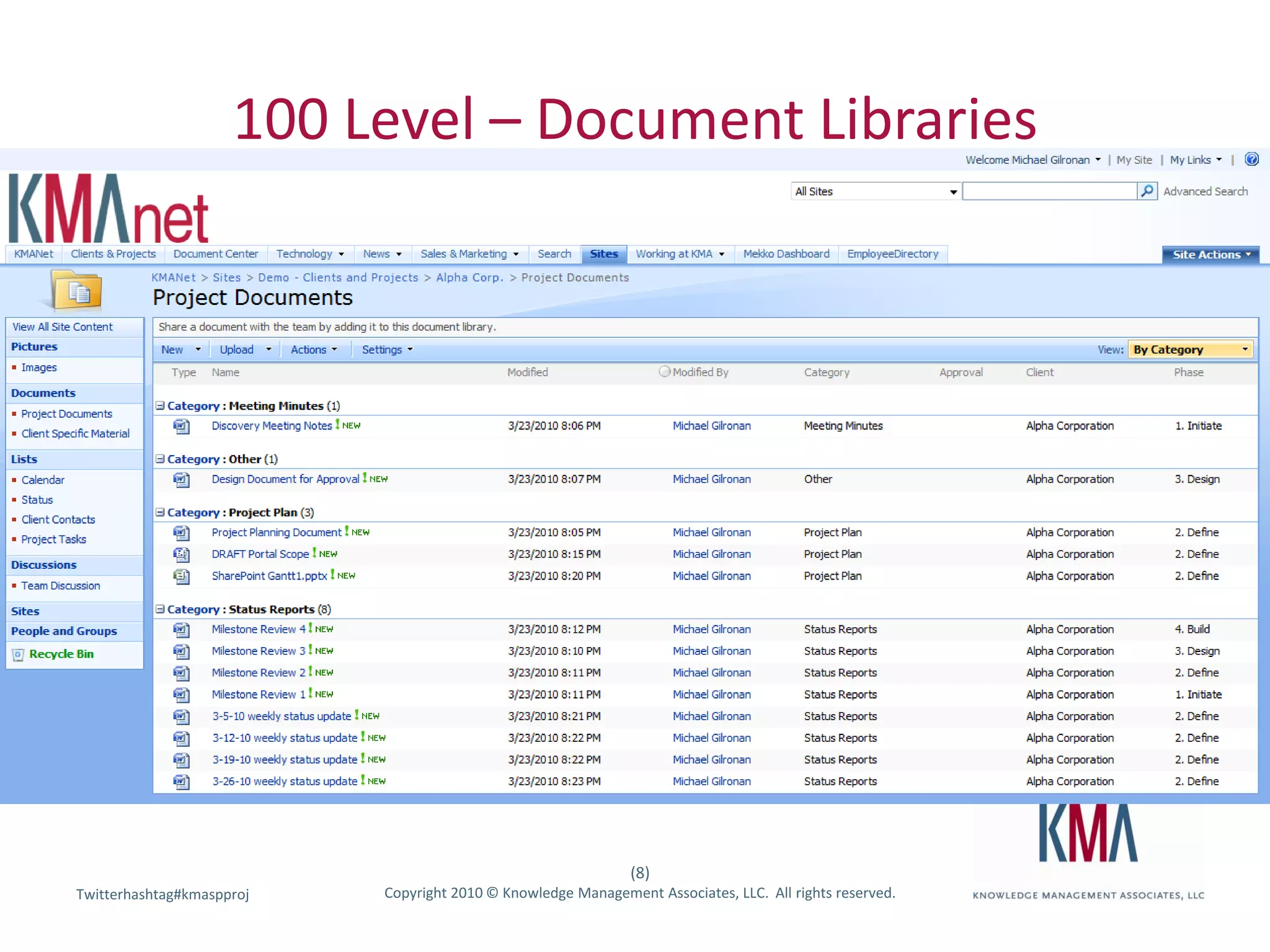 100 Level – Document Libraries