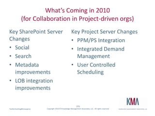 What’s Coming in 2010(for Collaboration in Project-driven orgs)Key SharePoint Server ChangesSocialSearchMetadata improvementsLOB integration improvementsKey Project Server ChangesPPM/PS IntegrationIntegrated Demand ManagementUser Controlled Scheduling