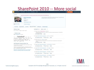 SharePoint 2010 -- More social