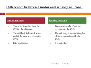 Differences between a motor and sensory neurone.
i. Transmits impulses from the
CNS to the effectors.
ii. The cell body is located at the
end of the axon and within the
CNS.
iii. It is multipolar.
i. Transmits impulses from the
receptors to the CNS.
ii. The cell body is located along but
off the axon and outside the
CNS.
iii. It is unipolar.
25-Mar-21
44
© Sam obare
Motor neurone Sensory neurone
 
