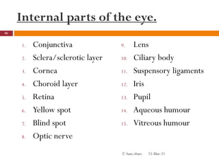 Internal parts of the eye.
1. Conjunctiva
2. Sclera/sclerotic layer
3. Cornea
4. Choroid layer
5. Retina
6. Yellow spot
7. Blind spot
8. Optic nerve
9. Lens
10. Ciliary body
11. Suspensory ligaments
12. Iris
13. Pupil
14. Aqueous humour
15. Vitreous humour
25-Mar-21
86
© Sam obare
 
