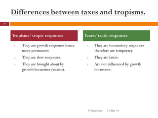 Differences between taxes and tropisms.
1. They are growth responses hence
more permanent
2. They are slow responses.
3. They are brought about by
growth hormones (auxins).
1. They are locomotory responses
therefore are temporary.
2. They are faster.
3. Are not influenced by growth
hormones.
25-Mar-21
9
© Sam obare
Tropisms/ tropic responses Taxes/ tactic responses
 