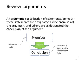 Review: arguments
An argument is a collection of statements. Some of
these statements are designated as the premises of
the argument, and others are as designated the
conclusion of the argument.
2
Premises P
Support
Conclusion
P
Accepted
facts
follows or is
supported by
the accepted
facts
 