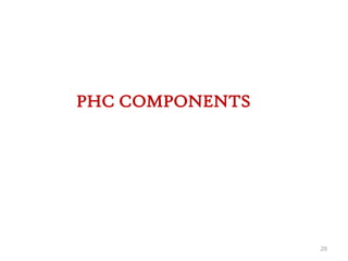 PHC COMPONENTS
20
 