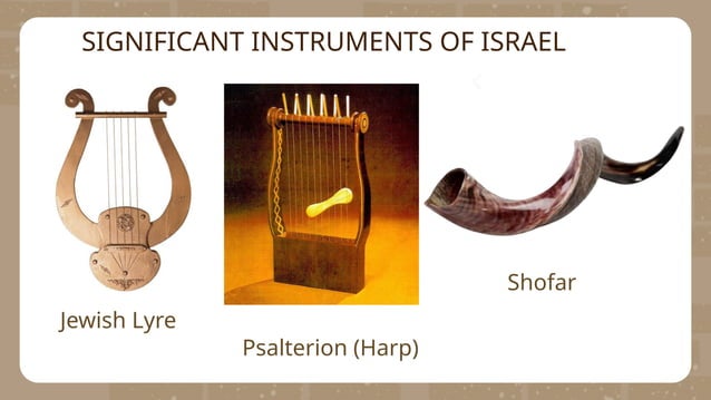 3.MUSIC OF ISRAEL MAPEH 8 Presentation.pptx