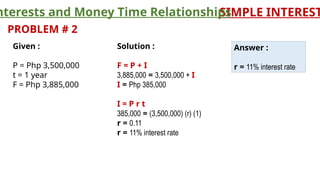 3. Simple and Compound InterestNJJNJNNs.pptx