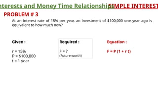 3. Simple and Compound InterestNJJNJNNs.pptx