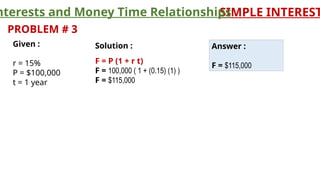 3. Simple and Compound InterestNJJNJNNs.pptx