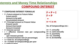 3. Simple and Compound InterestNJJNJNNs.pptx