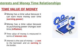 3. Simple and Compound InterestNJJNJNNs.pptx