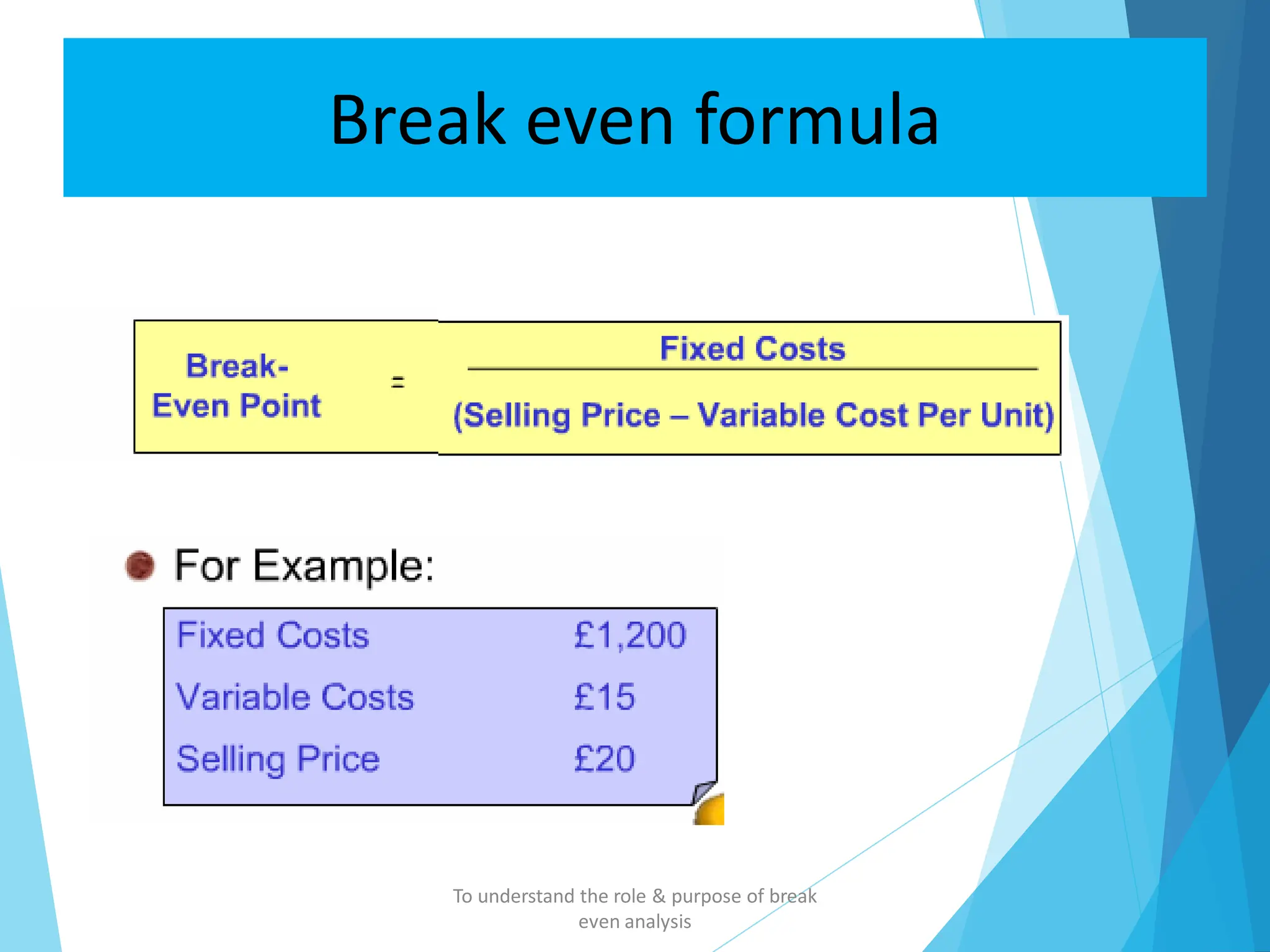 3.3 Breakeven Analysis business management.pdf