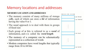 3. Memory locations and addresses modes.pptx