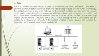 3. DC Drives at Siemens SIMOREG for electrical engineering | PPTX