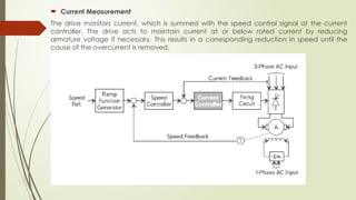 3. DC Drives at Siemens SIMOREG for electrical engineering | PPTX