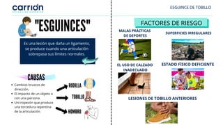 ESGUINCE DE TOBILLO
Cambios bruscos de
dirección.
El impacto de un objeto o
con una persona.
Un tropezón que produce
una torcedura repentina
de la articulación.
"ESGUINCES"
Es una lesión que daña un ligamento,
se produce cuando una articulación
sobrepasa sus límites normales.
FACTORES DE RIESGO
MALAS PRÁCTICAS
DE DEPORTES
LESIONES DE TOBILLO ANTERIORES
SUPERFICIES IRREGULARES
ESTADO FÍSICO DEFICIENTE
EL USO DE CALZADO
INADECUADO
CAUSAS
RODILLA
TOBILLO
HOMBRO
 