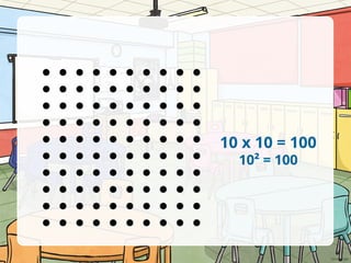 Teaching lesson about Square Numbers and Triangular Numbers | PPTX