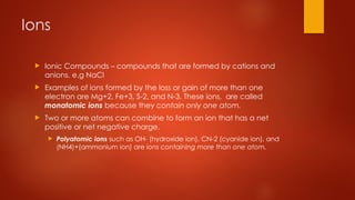 Basics of Atoms, Molecules and Ions.pptx