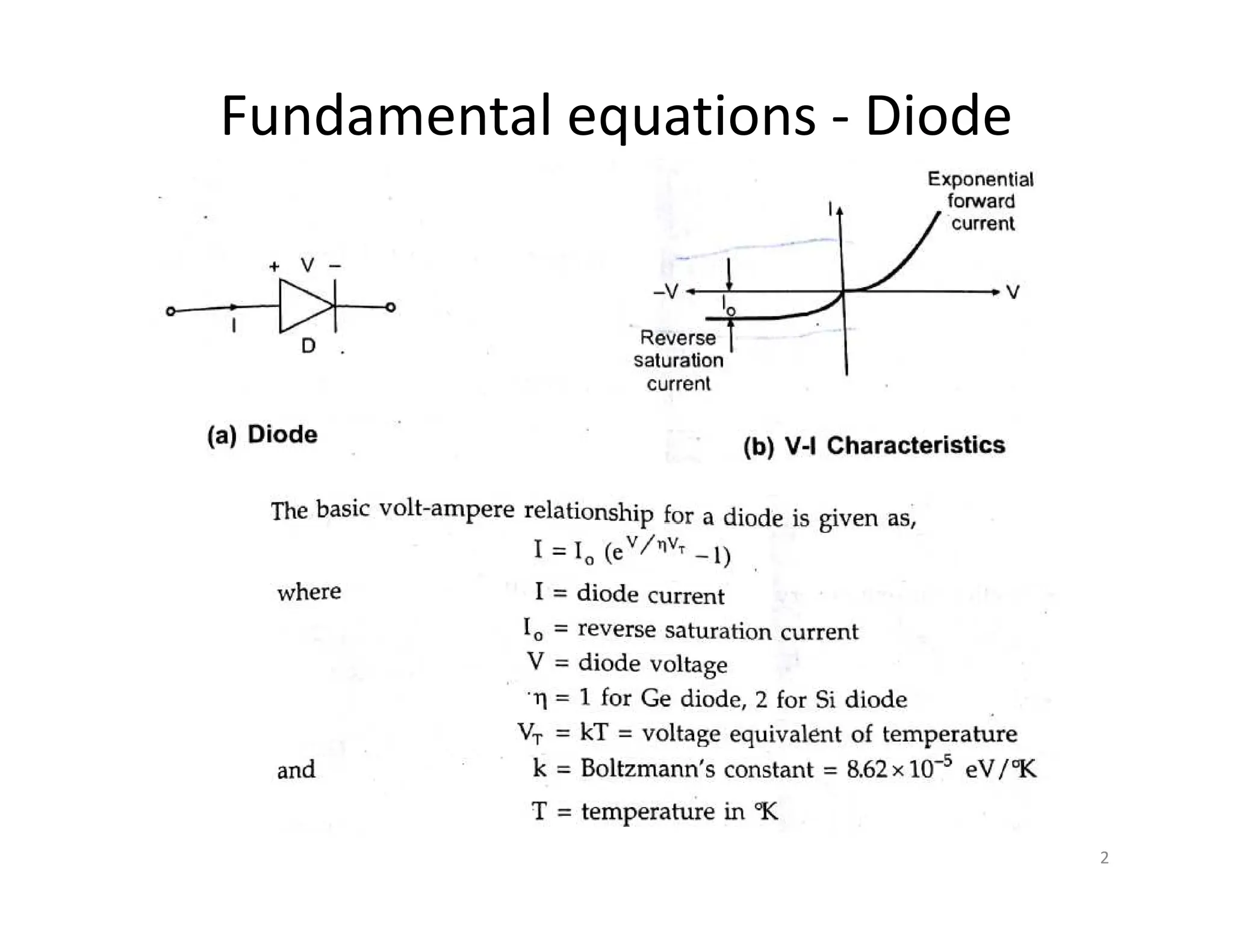 Fundamental equations - Diode
2
 