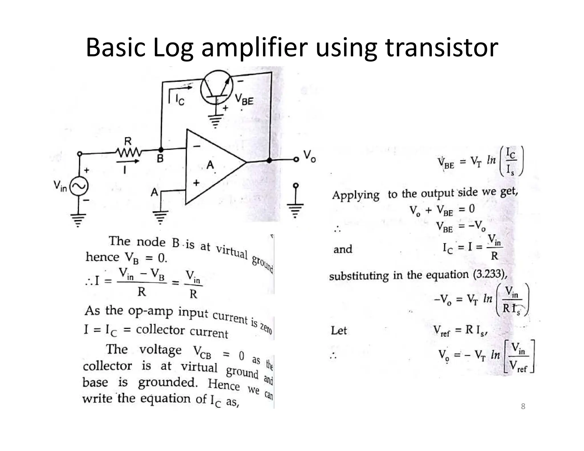 Basic Log amplifier using transistor
8
 