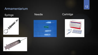 12
Armamentarium
Syringe Needle Cartridge
 