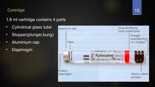 15
Cartridge
1.8 ml cartridge contains 4 parts
• Cylindrical glass tube
• Stopper(plunger,bung)
• Aluminium cap
• Diaphragm
 
