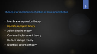 9
Theories for mechanism of action of local anaesthetics
• Membrane expansion theory
• Specific receptor theory
• Acetyl choline theory
• Calcium displacement theory
• Surface charge theory
• Electrical potential theory
 