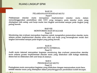 Spmi Basic 3. SPMI & SPME.ppt matkul manajemen mutu | PPT