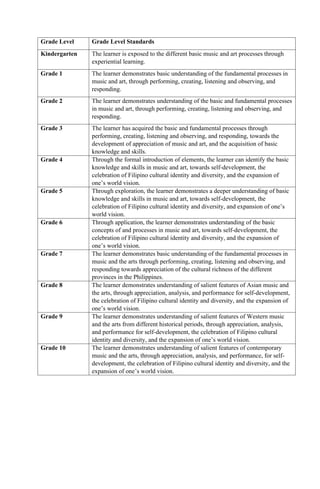 ATS- 2(ADANCE TEACHING STRATEGIES) HAND OUTS | DOCX