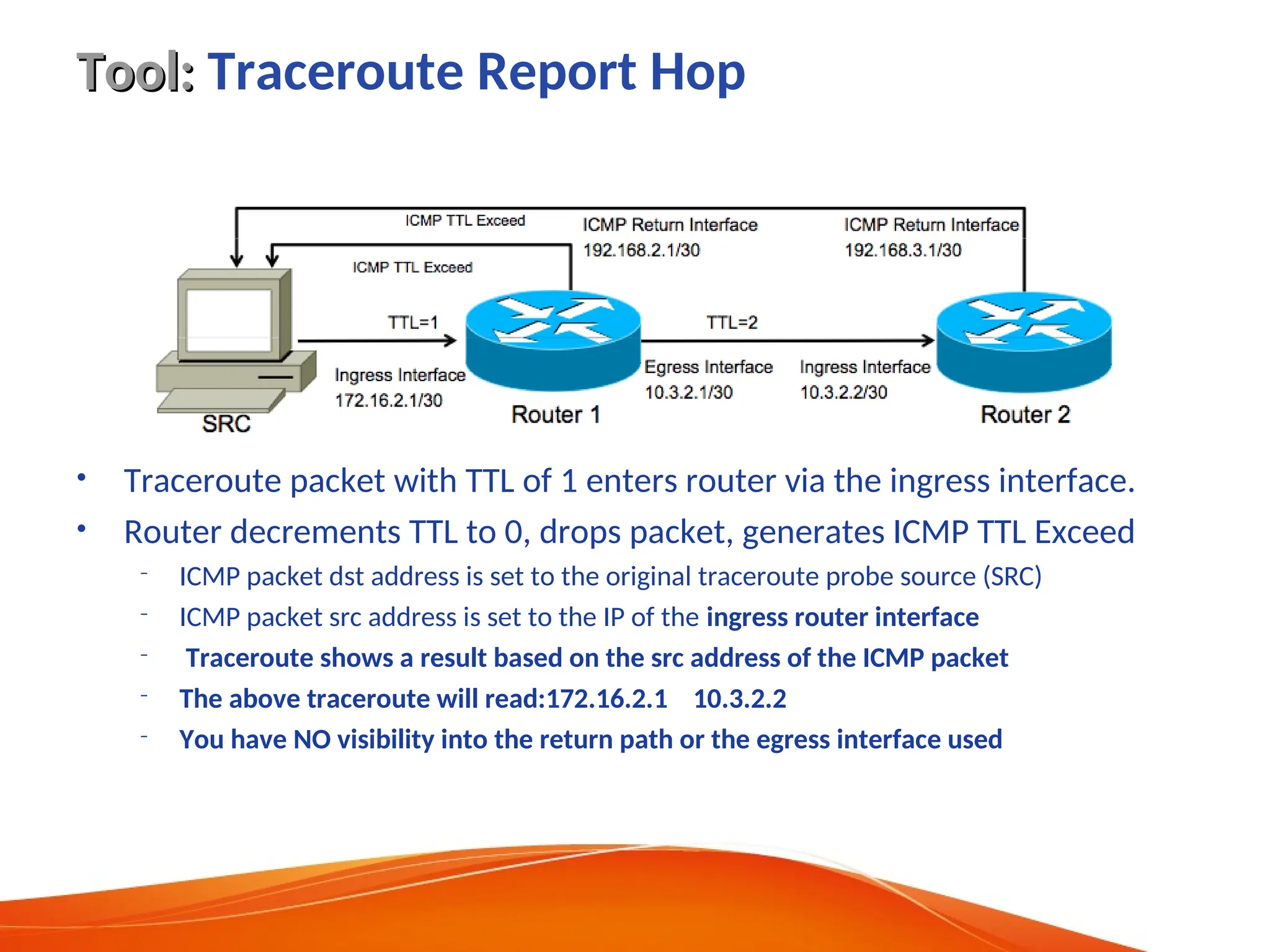 Types of NETWORK RECONNAISSANCE with its Cases.ppt