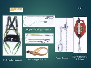 3. Personal Protective Equipment - Hazard Assessment and Equipment ...