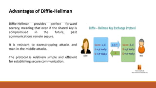 Advantages of Diffie-Hellman
Diffie-Hellman provides perfect forward
secrecy, meaning that even if the shared key is
compromised in the future, past
communications remain secure.
It is resistant to eavesdropping attacks and
man-in-the-middle attacks.
The protocol is relatively simple and efficient
for establishing secure communication.
 