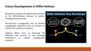 Future Developments in Diffie-Hellman
Researchers continue to explore enhancements
to the Diffie-Hellman protocol to address
emerging security threats.
Post-quantum cryptography aims to develop
cryptographic algorithms that are resistant to
attacks from quantum computers.
Ongoing efforts focus on improving the
efficiency and security of key exchange
mechanisms in modern cryptographic
protocols.
 