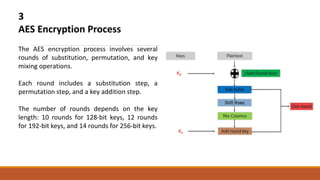 3
AES Encryption Process
The AES encryption process involves several
rounds of substitution, permutation, and key
mixing operations.
Each round includes a substitution step, a
permutation step, and a key addition step.
The number of rounds depends on the key
length: 10 rounds for 128-bit keys, 12 rounds
for 192-bit keys, and 14 rounds for 256-bit keys.
 