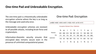 One-time Pad and Unbreakable Encryption.
The one-time pad is a theoretically unbreakable
encryption scheme where the key is as long as
the message and used only once.
Unbreakable encryption schemes are resistant
to all possible attacks, including brute force and
cryptanalysis.
Information-theoretic security ensures that
encrypted data remains secure even in the
presence of unlimited computational power.
 