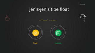 University
jenis-jenis tipe float
float double
 