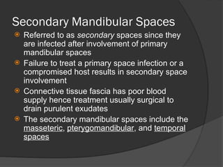 3. Fascial space infection DR. MUBANGA -Autosaved-.ppt