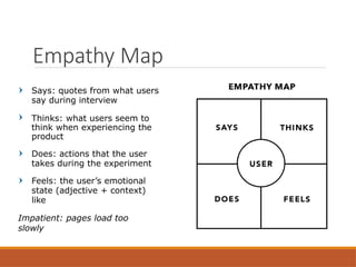Says: quotes from what users
say during interview
Thinks: what users seem to
think when experiencing the
product
Does: actions that the user
takes during the experiment
Feels: the user’s emotional
state (adjective + context)
like
Impatient: pages load too
slowly
Empathy Map
 